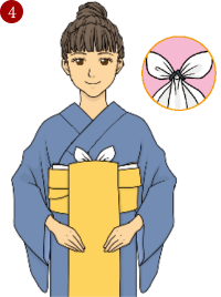キャットフェイス