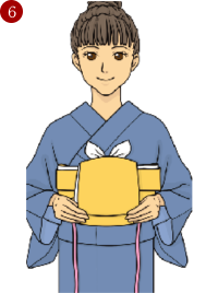 キャットフェイス